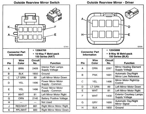 2006 gm 1500 connector 6-pin junction box|2005 silverado junction board pinout.